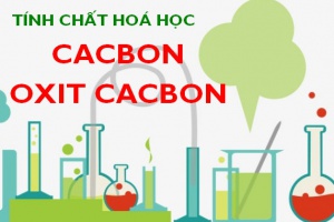 Tính chất hoá học của Cacbon (C), Cacbon oxit (CO) - Hoá lớp 9 bài 27